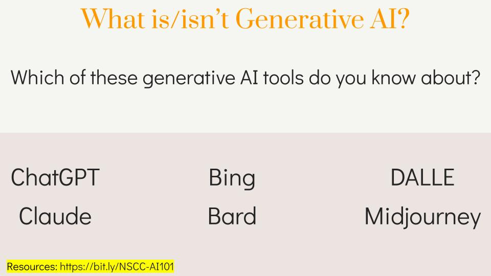 A slide from the slide deck asking about which tools they have used including ChatGPT, Bing, Bard, DALLE, Claude, & Midjourney.