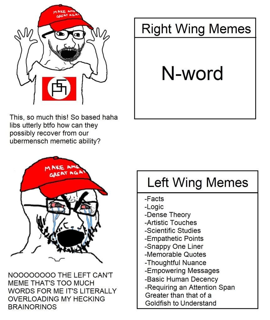 r/PoliticalHumor - Right wing memes vs left wing memes