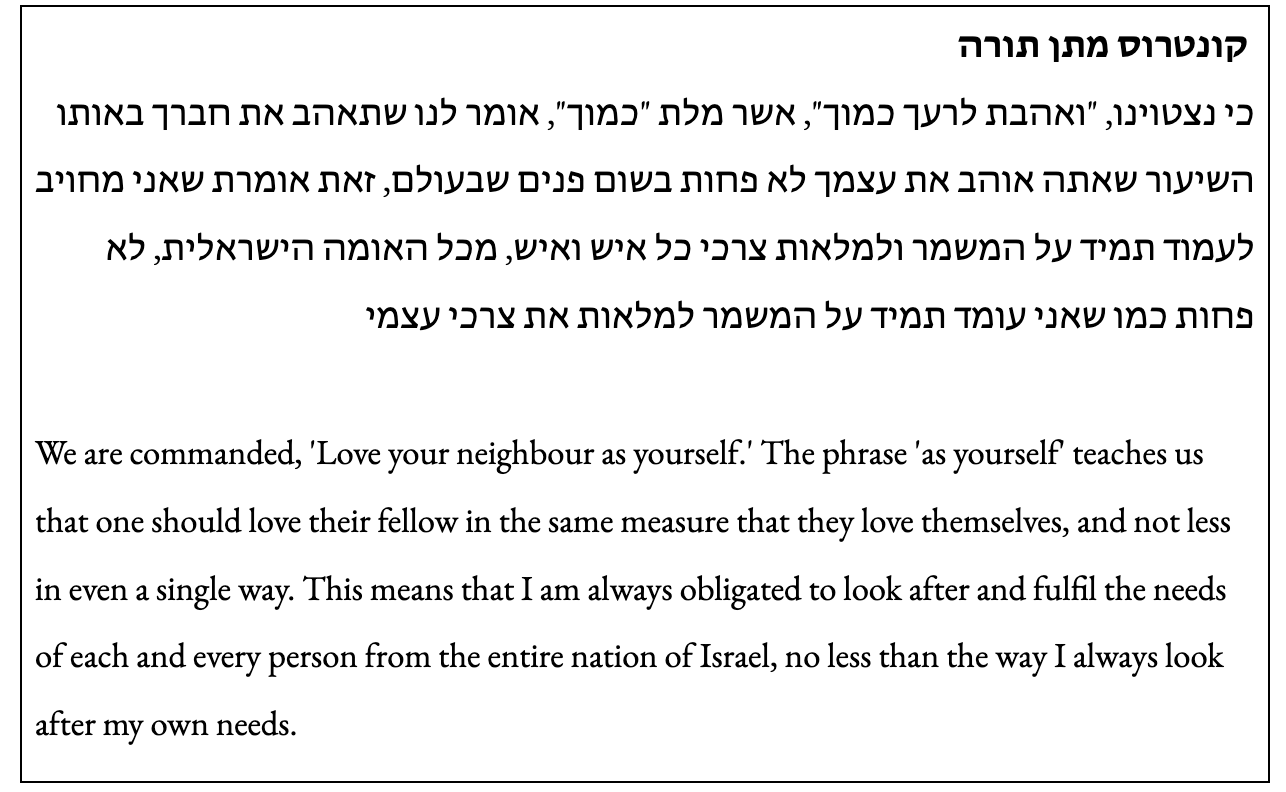 We are commanded, 'Love your neighbour as yourself.' The phrase 'as yourself' teaches us that one should love their fellow in the same measure that they love themselves, and not less in even a single way. This means that I am always obligated to look after and fulfil the needs of each and every person from the entire nation of Israel, no less than the way I always look after my own needs.