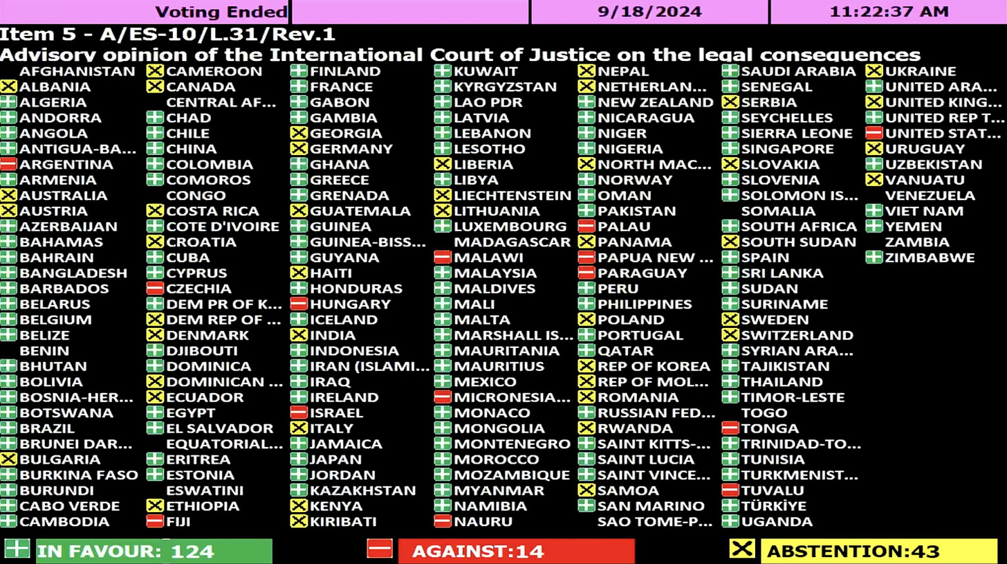 UN GA vote countries Israel end occupation Palestine September 18 2024