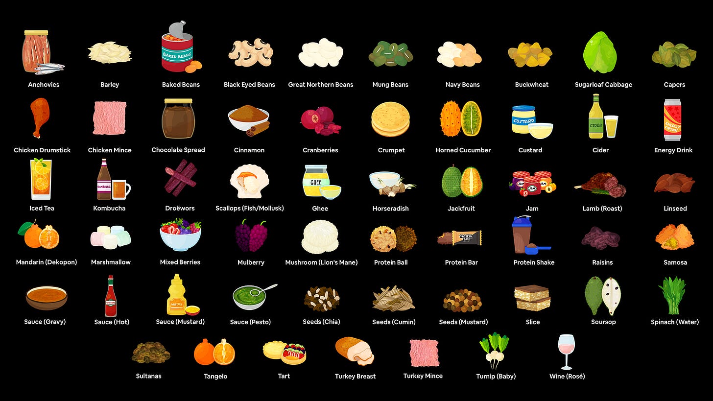 A black background displaying various food icons labeled with their names. The icons include: Anchovies, Barley, Baked Beans, Black Eyed Beans, Great Northern Beans, Mung Beans, Navy Beans, Buckwheat, Sugarloaf Cabbage, Capers, Chicken Drumstick, Chicken Mince, Chocolate Spread, Cinnamon, Cranberries, Crumpet, Horned Cucumber, Custard, Cider, Energy Drink, Iced Tea, Kombucha, Droëwors, Scallops (Fish/Mollusk), Ghee, Horseradish, Jackfruit, Jam, Lamb (Roast), Linseed, Mandarin (Dekopon), Marshmal