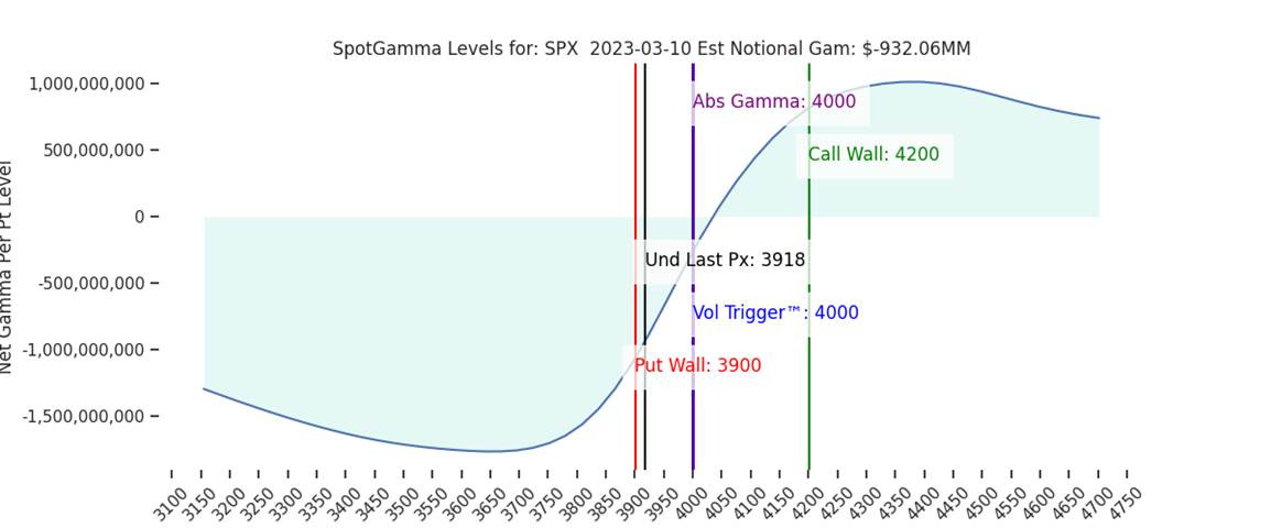 A picture containing timeline

Description automatically generated
