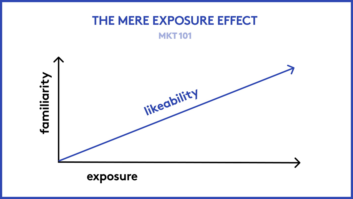 The mere exposure effect - MKT 101 newsletter