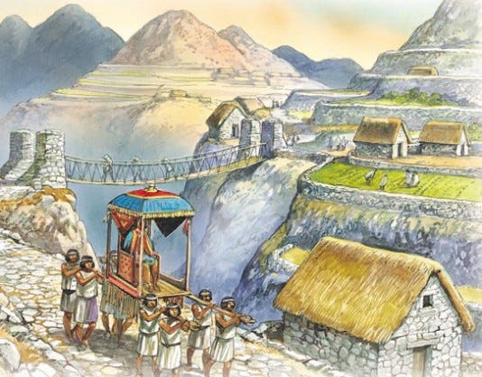 Incas - Q-files - Search • Read • Discover