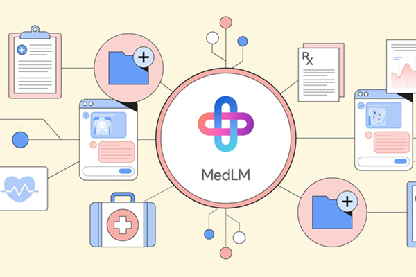 Google Unveils MedLM Healthcare Generative AI Models - Voicebot.ai