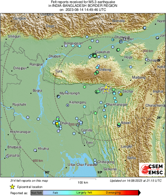 Intensity Map