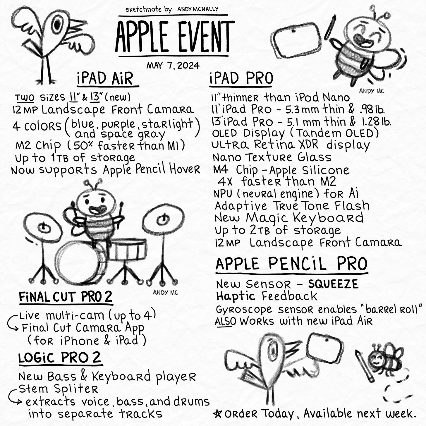 a sketchnote of the May 2024 Apple iPad Event