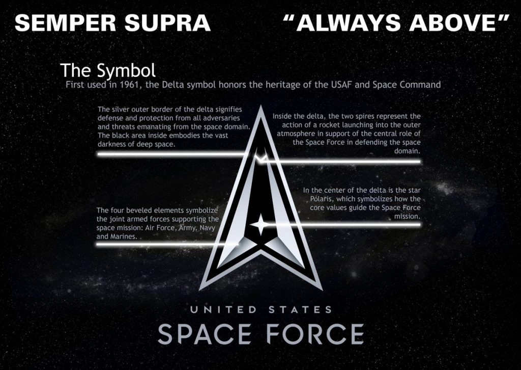 Space Force debuts new logo and motto | ResetEra