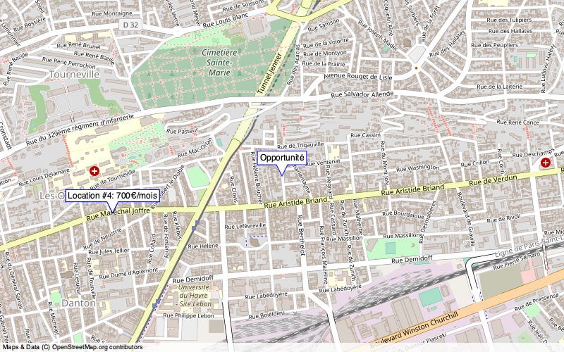 Overview