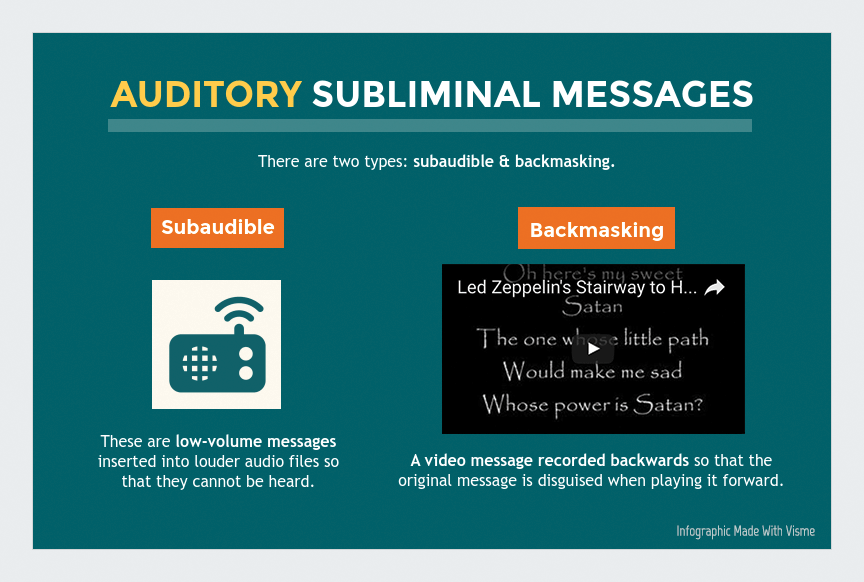 The Truth About Subliminal Messages [Infographic]
