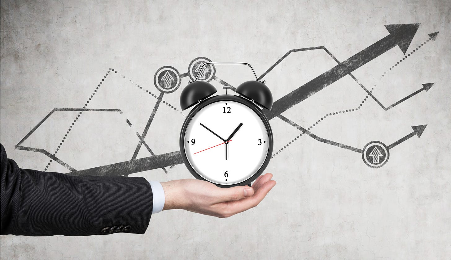 Improving Productivity With Time Tracking Apps | Wrike