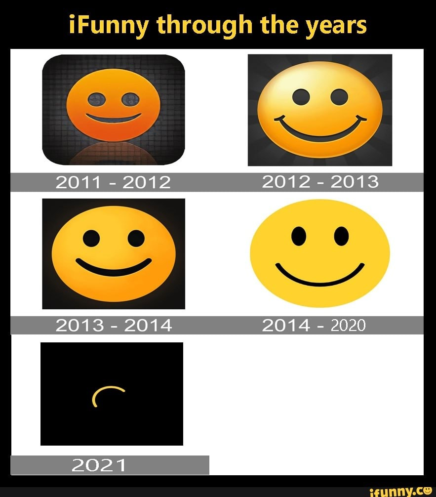 IFunny through the years - iFunny