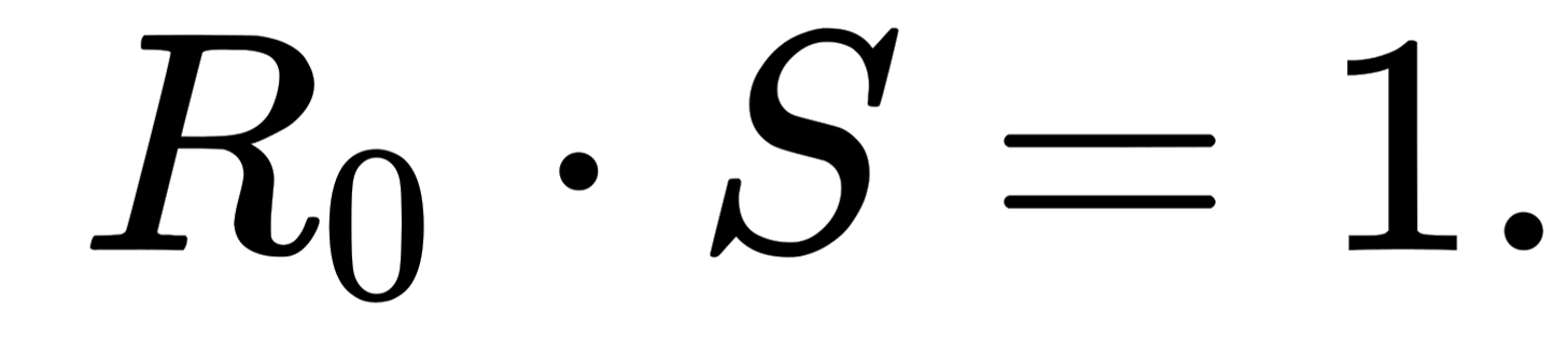 {\displaystyle \ R_{0}\cdot S=1.}