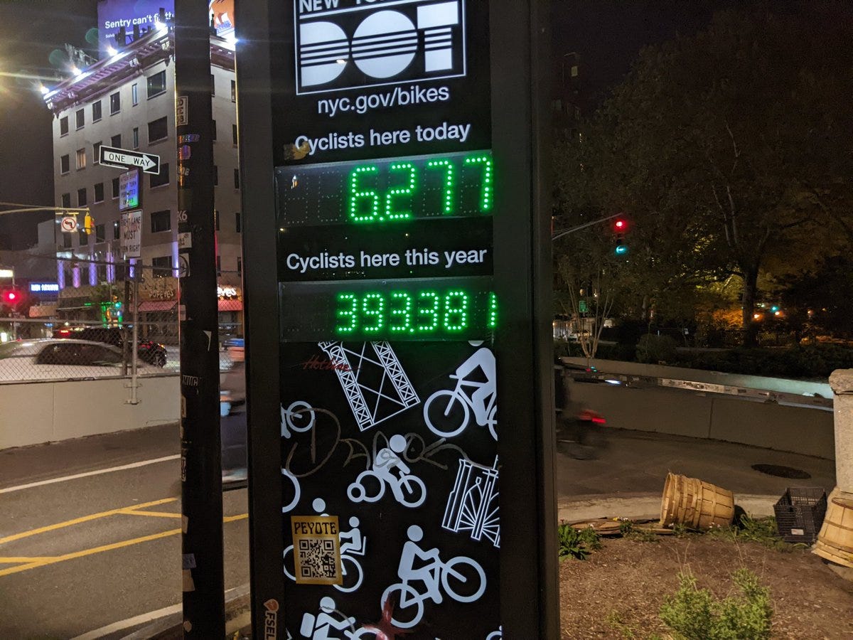 NYC Bike Counter (@nycBikeCounter) / X
