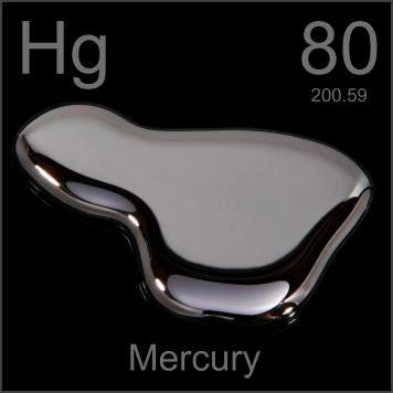 Pictures, stories, and facts about the element Mercury in the Periodic Table