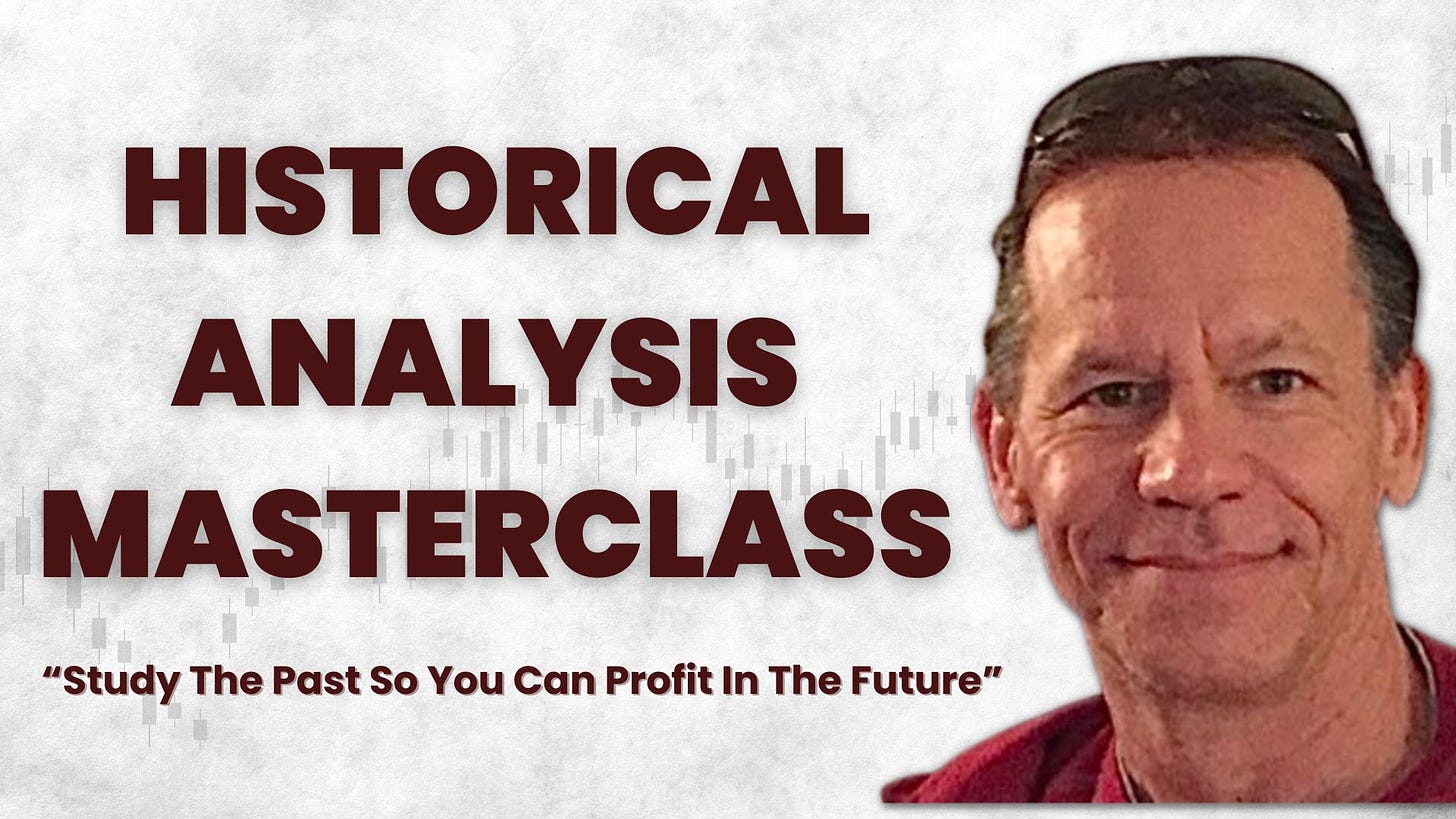 Historical Analysis Masterclass With John Boik | TraderLion