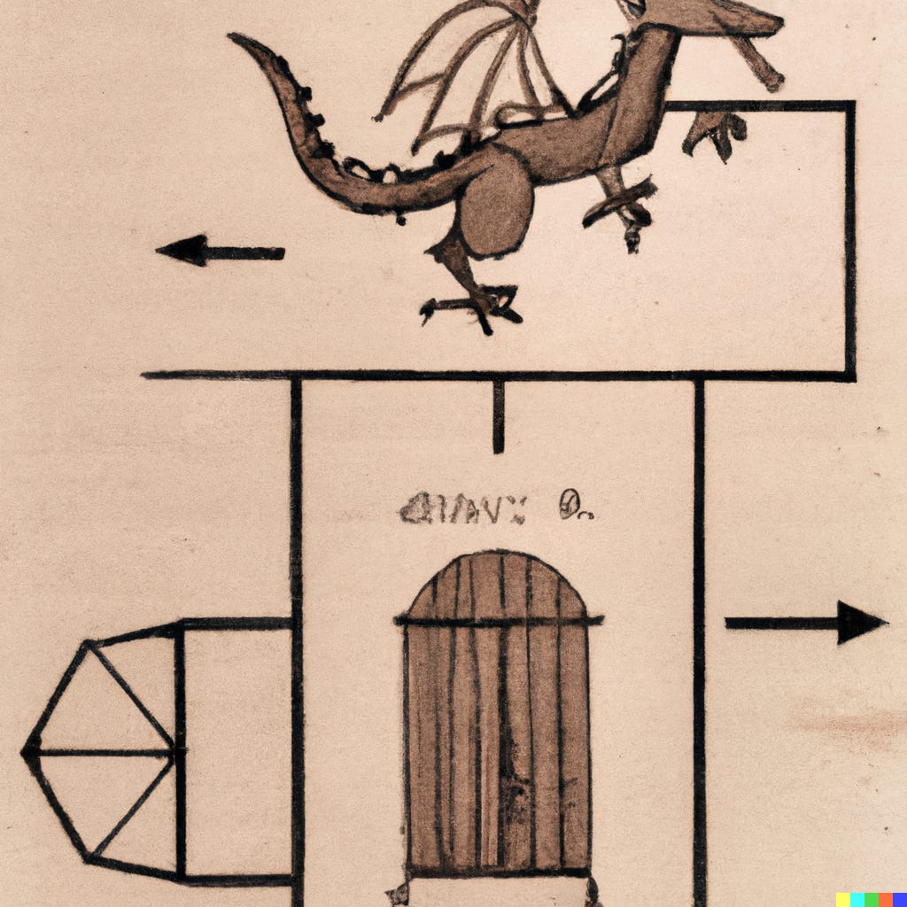 an AI-generated vintage diagram of a dragon, a door, and lots of lines and arrows