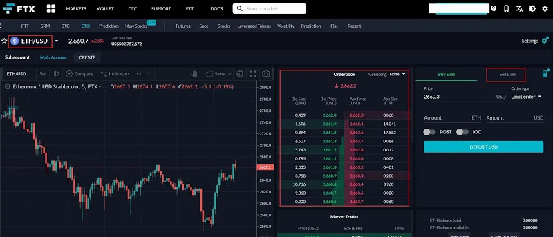 A screenshot of the ETH/USD market on FTX.