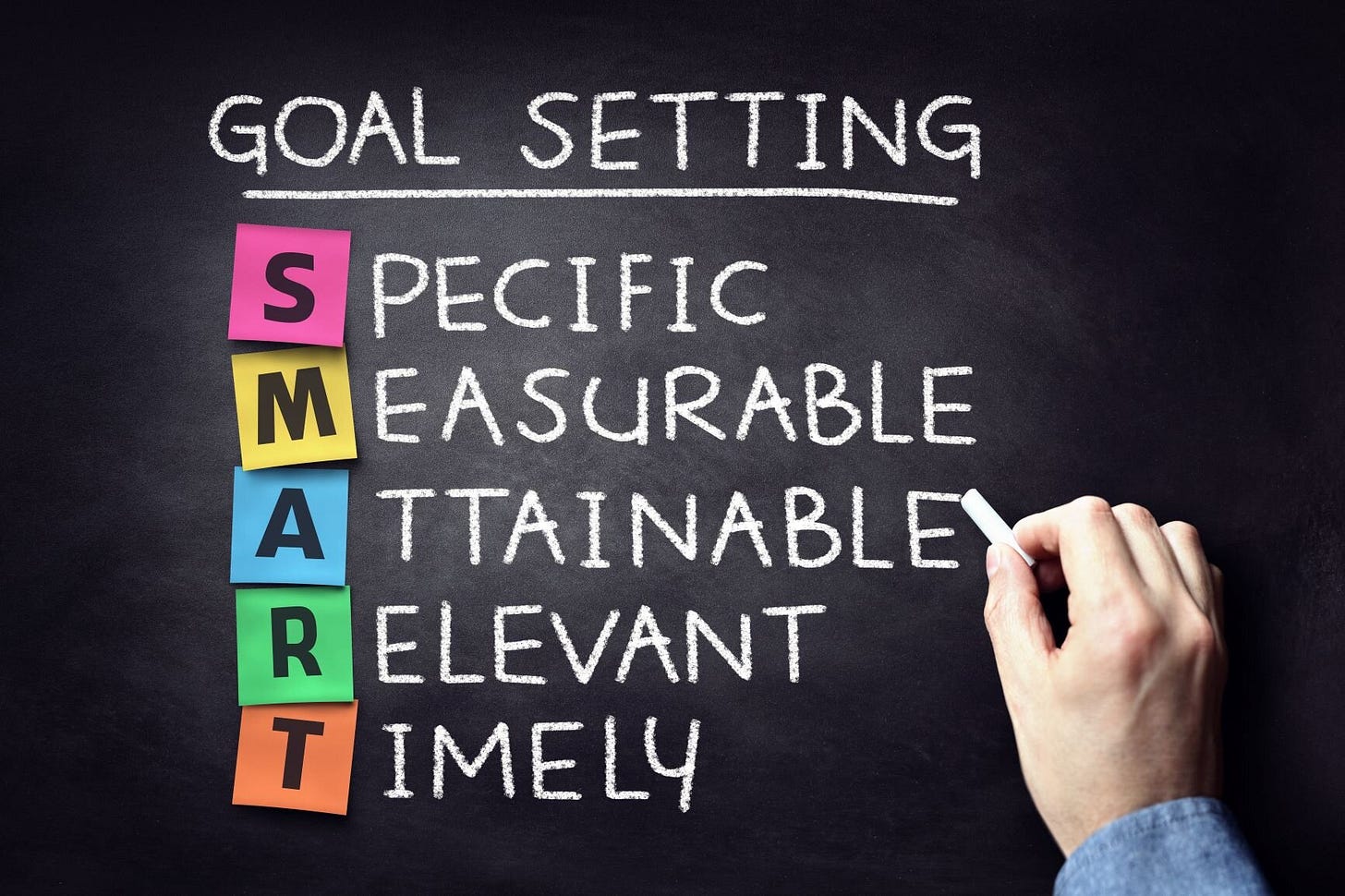 Goal Setting Made Easy — Healthy For Life Meals | Fresh & Healthy Meal Plan  Delivery