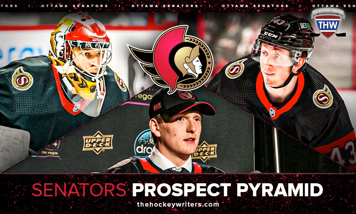 Ottawa Senators Prospect Pyramid Carter Yakemchuk, Tyler Kleven, and Mads Sogaard