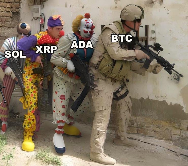 The U.S. strategic crypto reserve : r/btc
