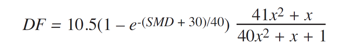 another equation for drought factor