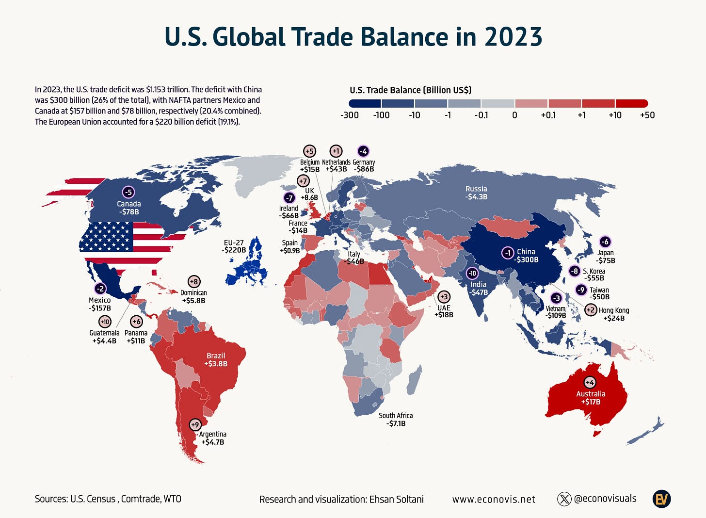 📈 U.S. Global Trade Balance in 2023 - Voronoi