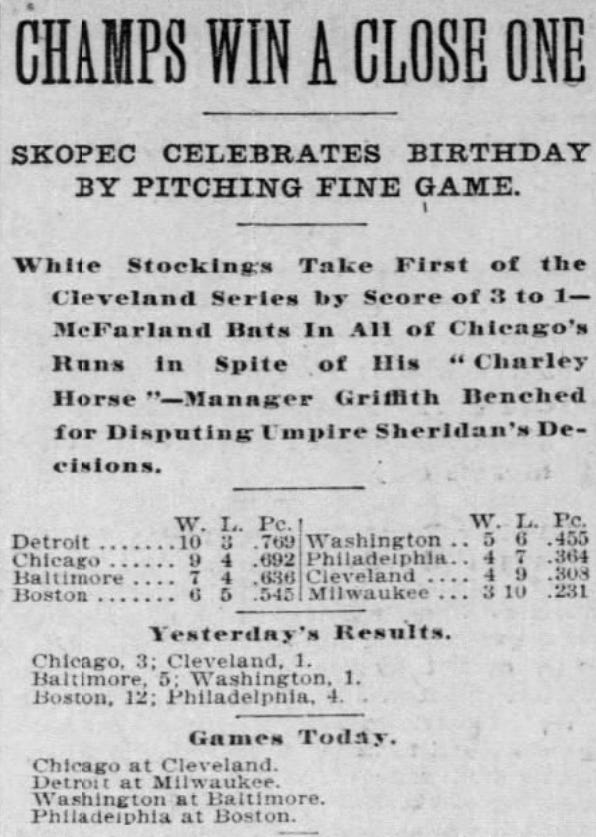 1901 Chicago Tribune