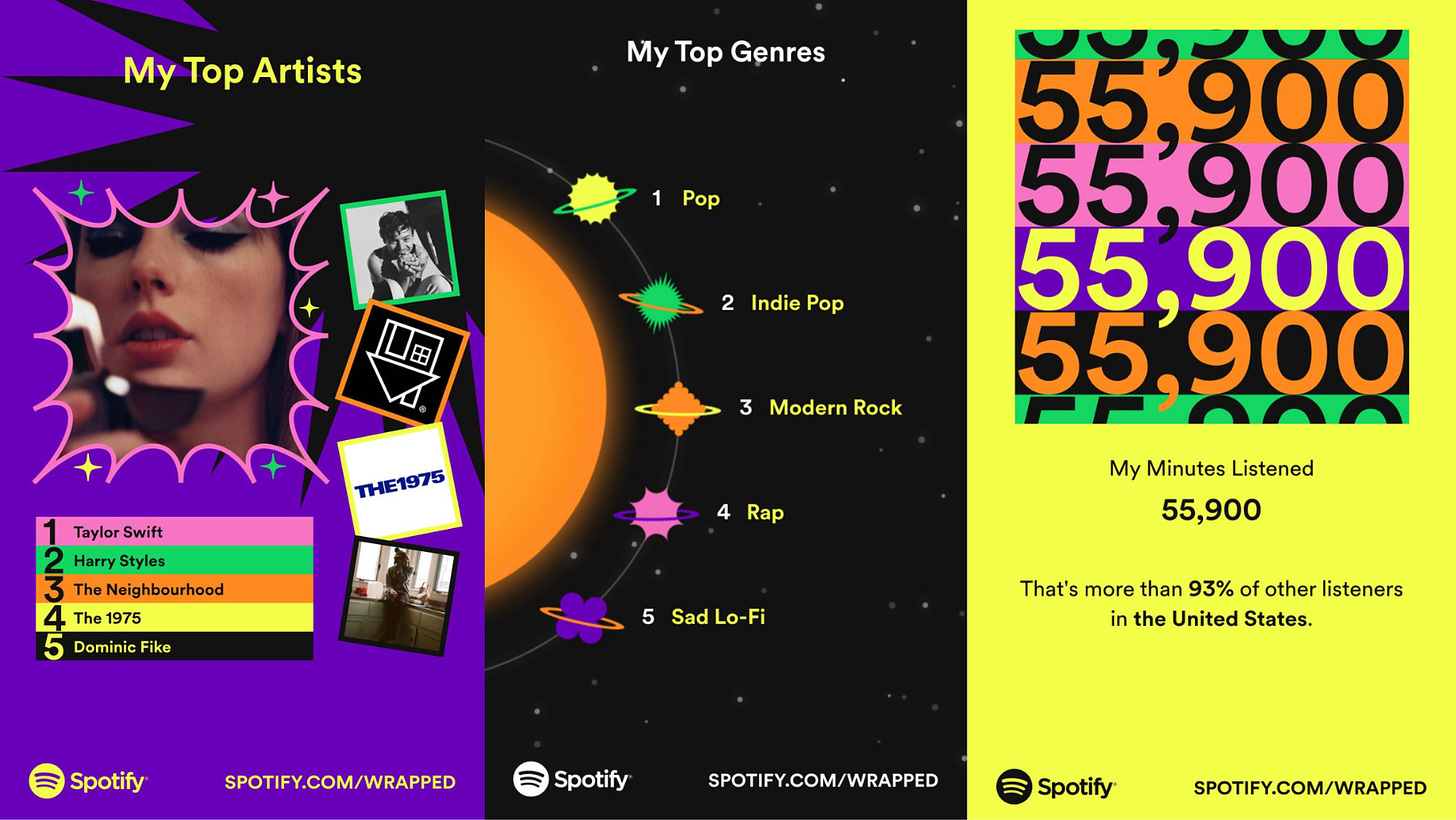 Screenshots from last year's Spotify Wrapped