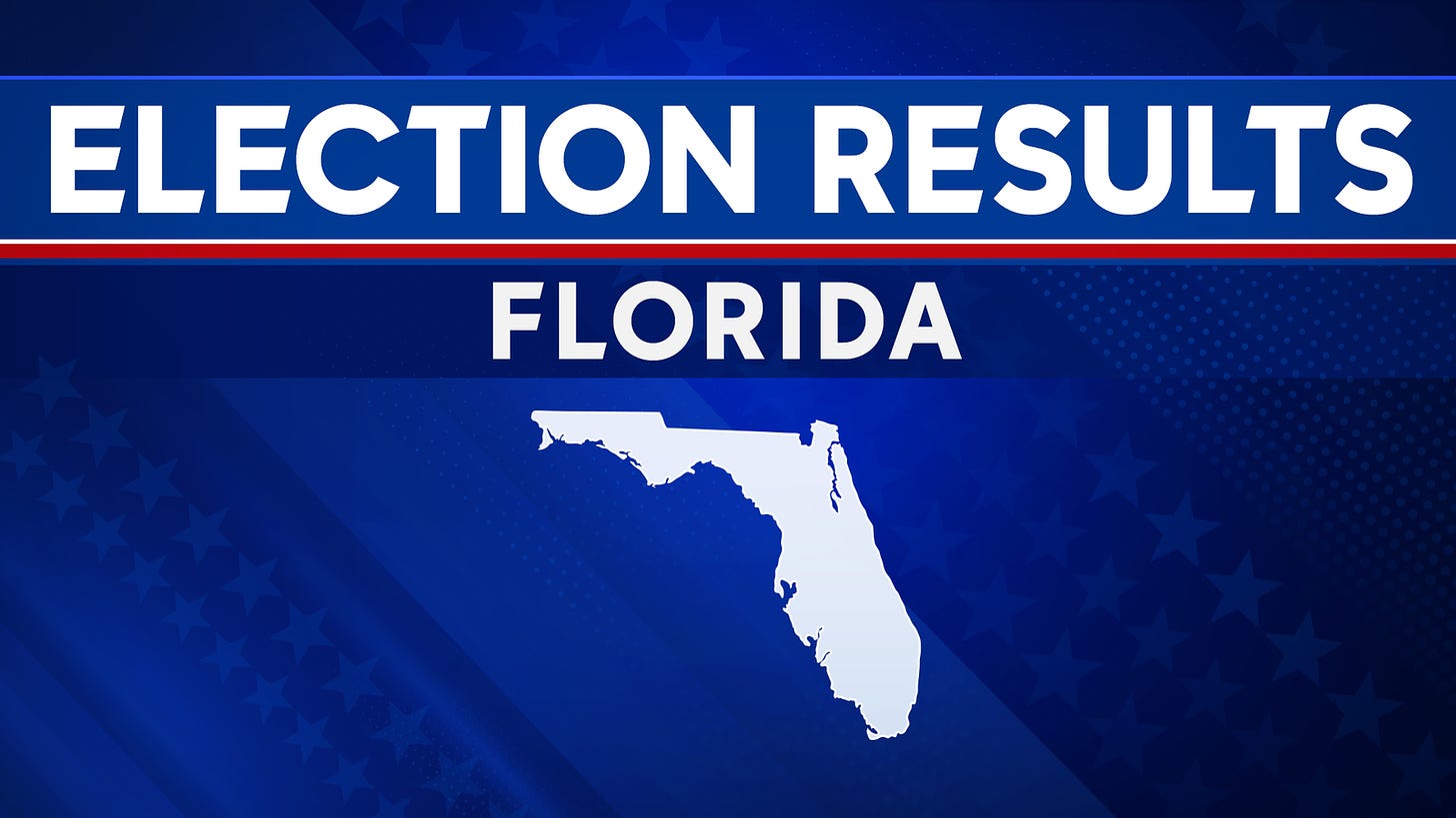 Florida Election Results 2020: President Trump projected to win FL ...