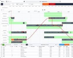 AI-powered production planning software