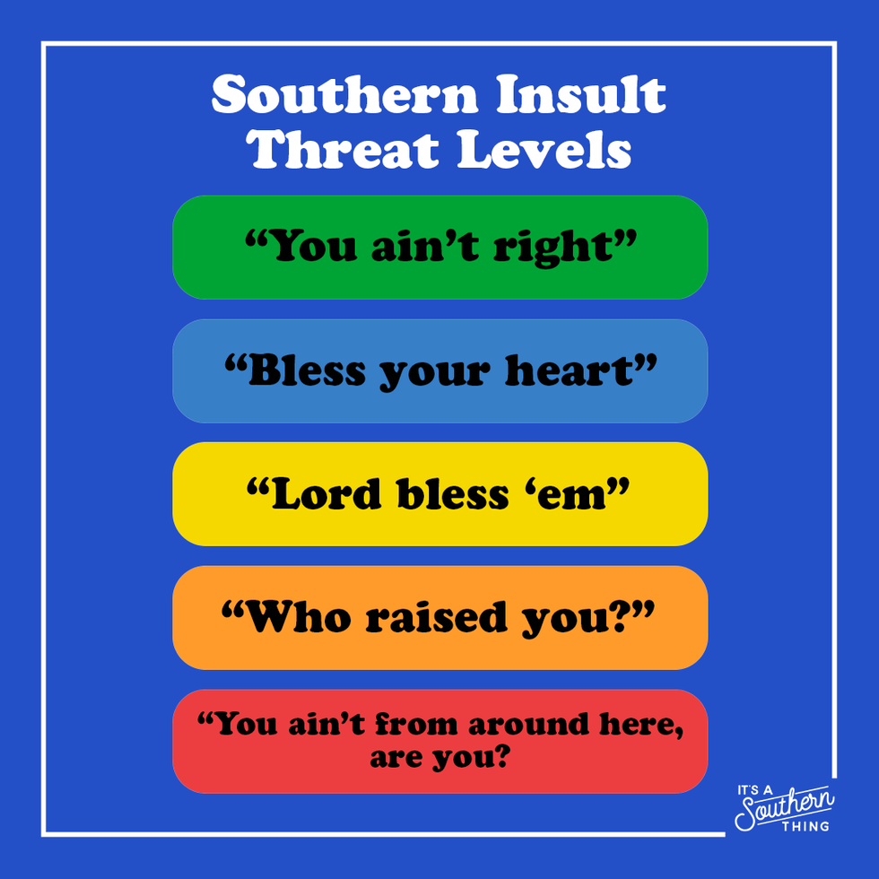 22 hilarious Southern memes to make you laugh - It's a Southern Thing