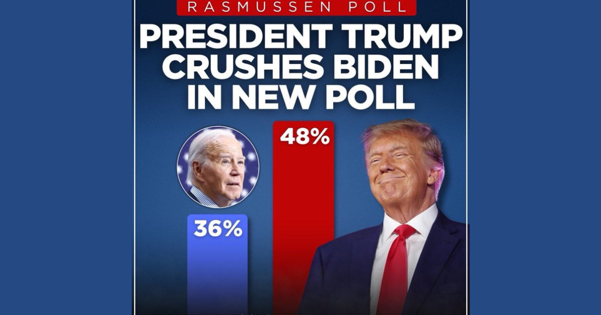 TOO BIG TO RIG?... Trump Crushes Joe Biden in New Rasmussen Poll, 48% ...