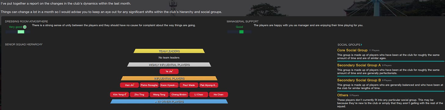 Football Manager 2023 Squad Dynamics