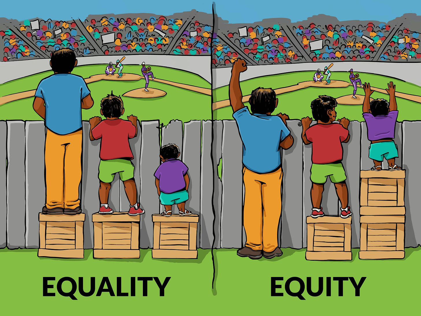 EQUALITY: each person stands on one box, whether or not it helps them see over the wall. EQUITY: each person stands on enough boxes to see over the wall.