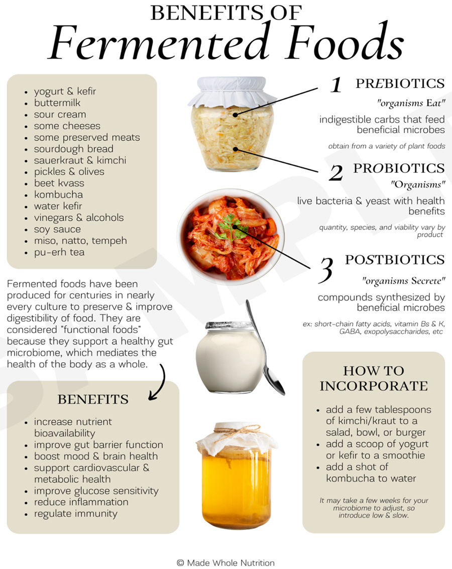 fermented foods benefits 
