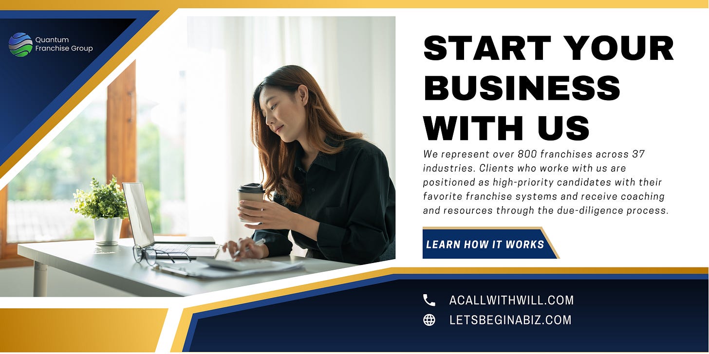 The Resilience of Franchising Economic Outlook for 2024