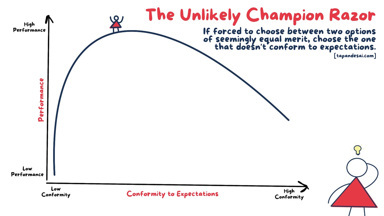 The ultimate champion razor by Tapan Desai to solve authority bias