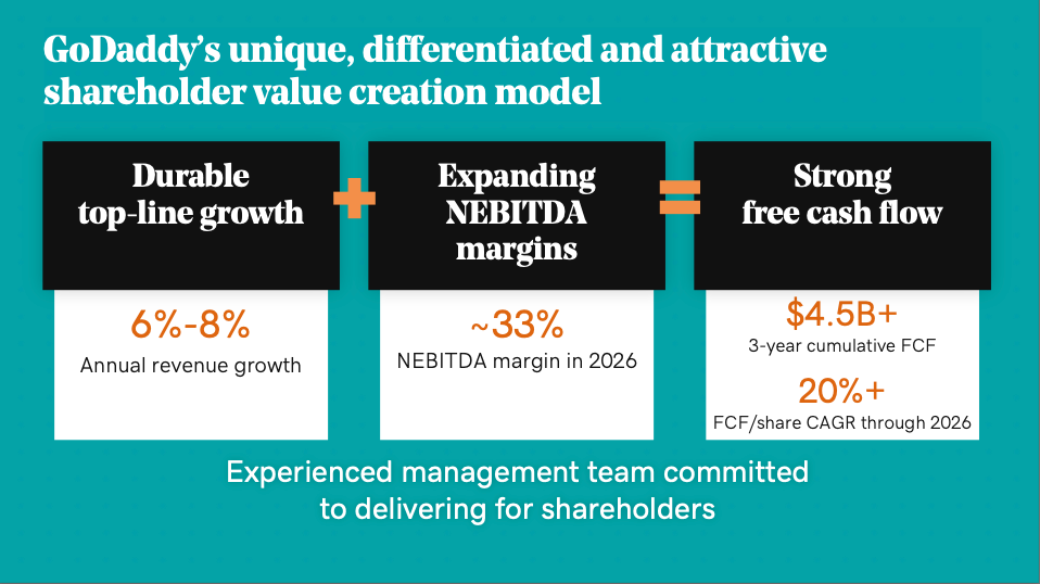 A diagram of a company's growth

Description automatically generated