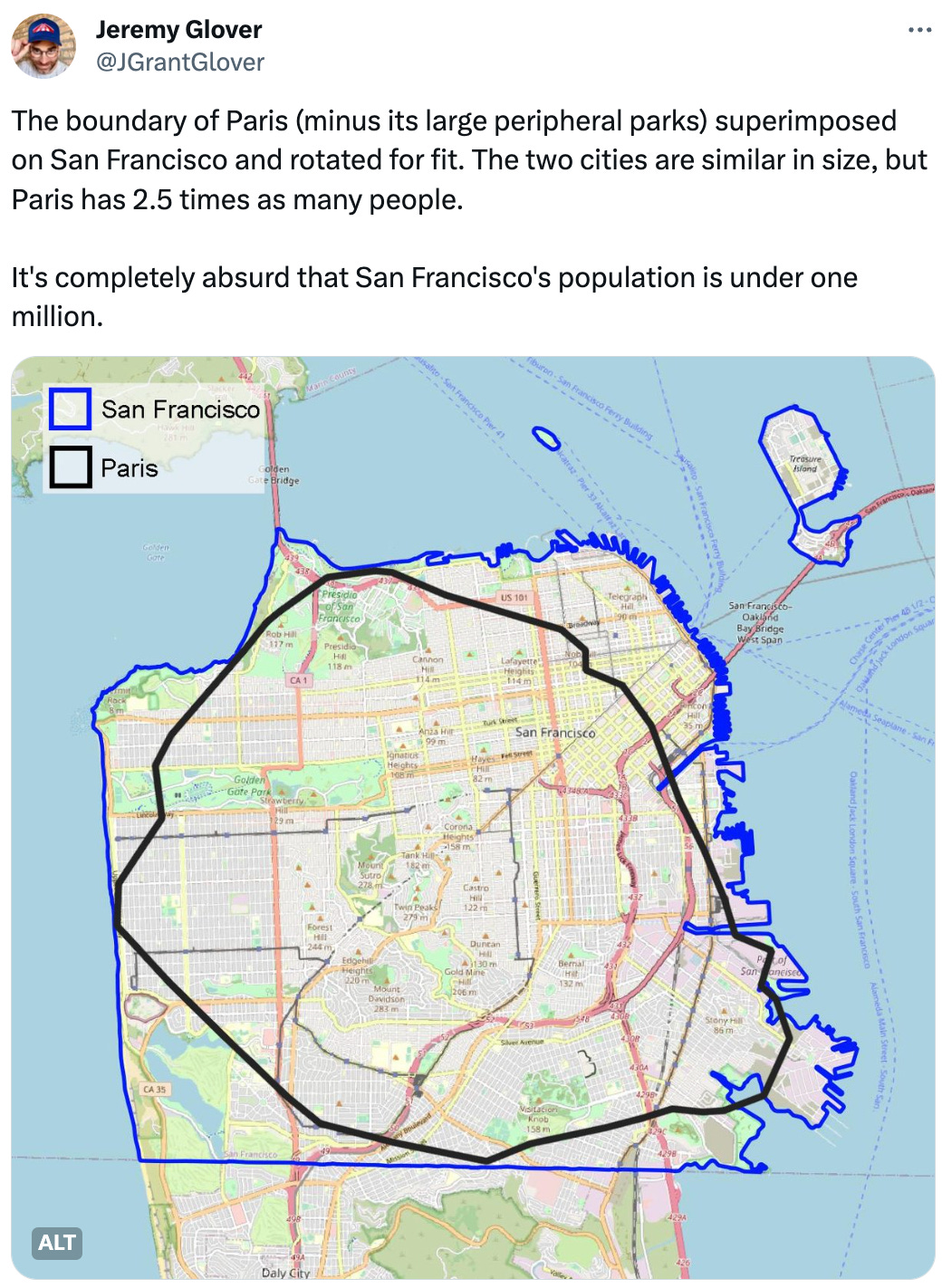  See new posts Conversation Jeremy Glover @JGrantGlover The boundary of Paris (minus its large peripheral parks) superimposed on San Francisco and rotated for fit. The two cities are similar in size, but Paris has 2.5 times as many people.  It's completely absurd that San Francisco's population is under one million.