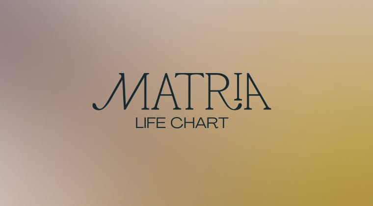 Matria Life Chart - a new way of goal setting. Click the image to join the waitlist