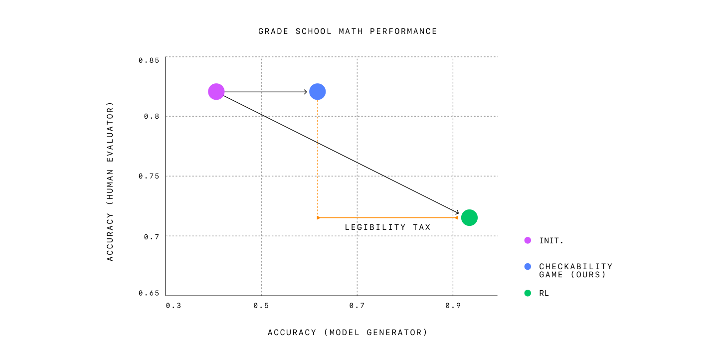 Chart_Desktop_Light