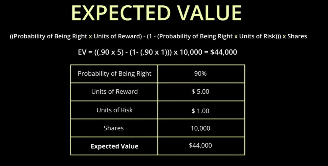 Expected Value - Example