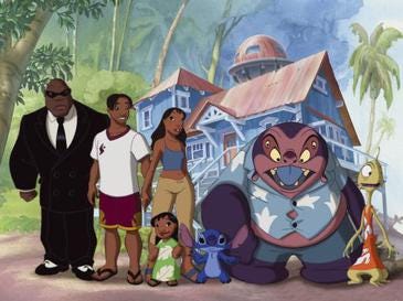 List of Lilo & Stitch characters - Wikipedia