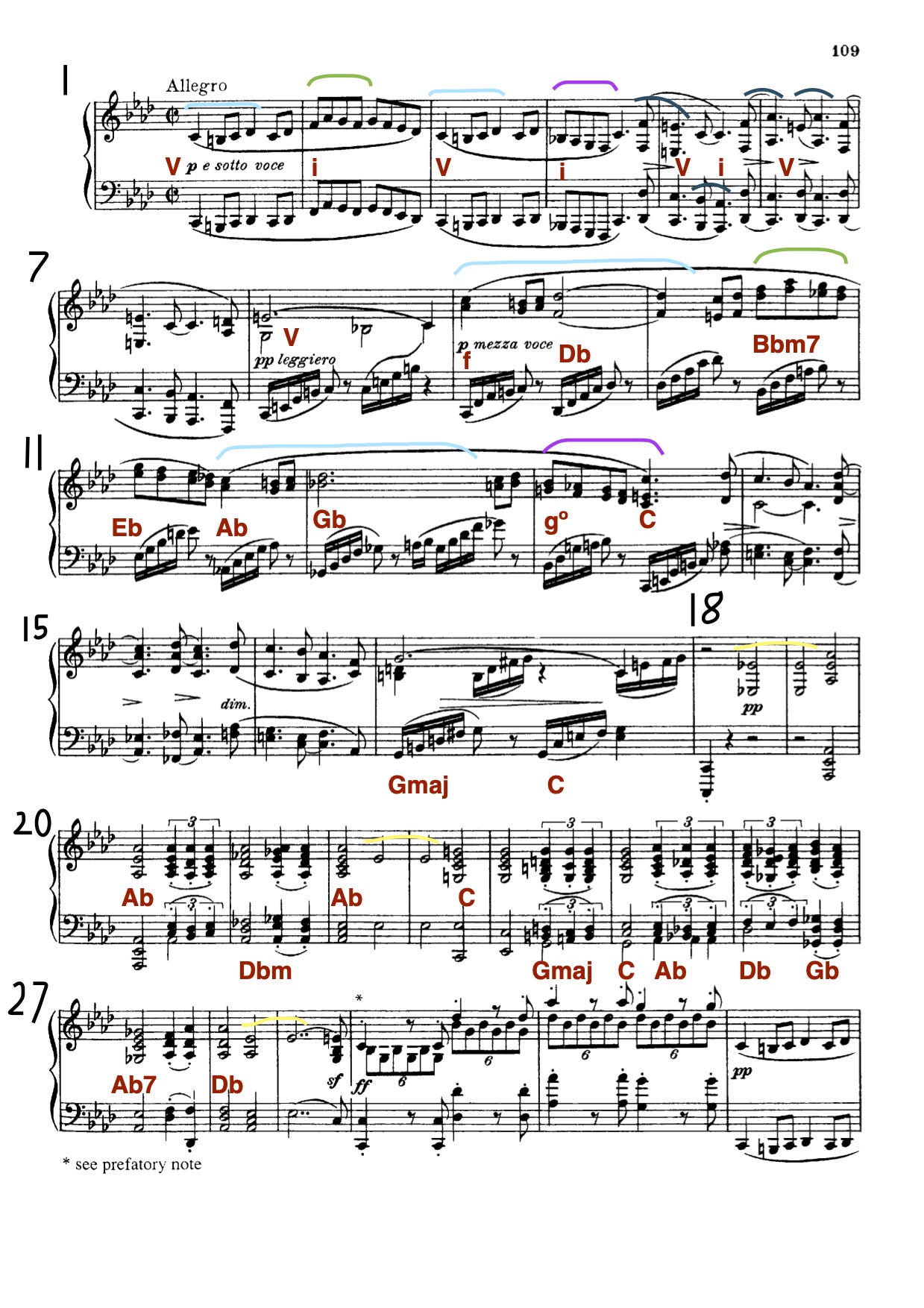 Condensed piano score.png