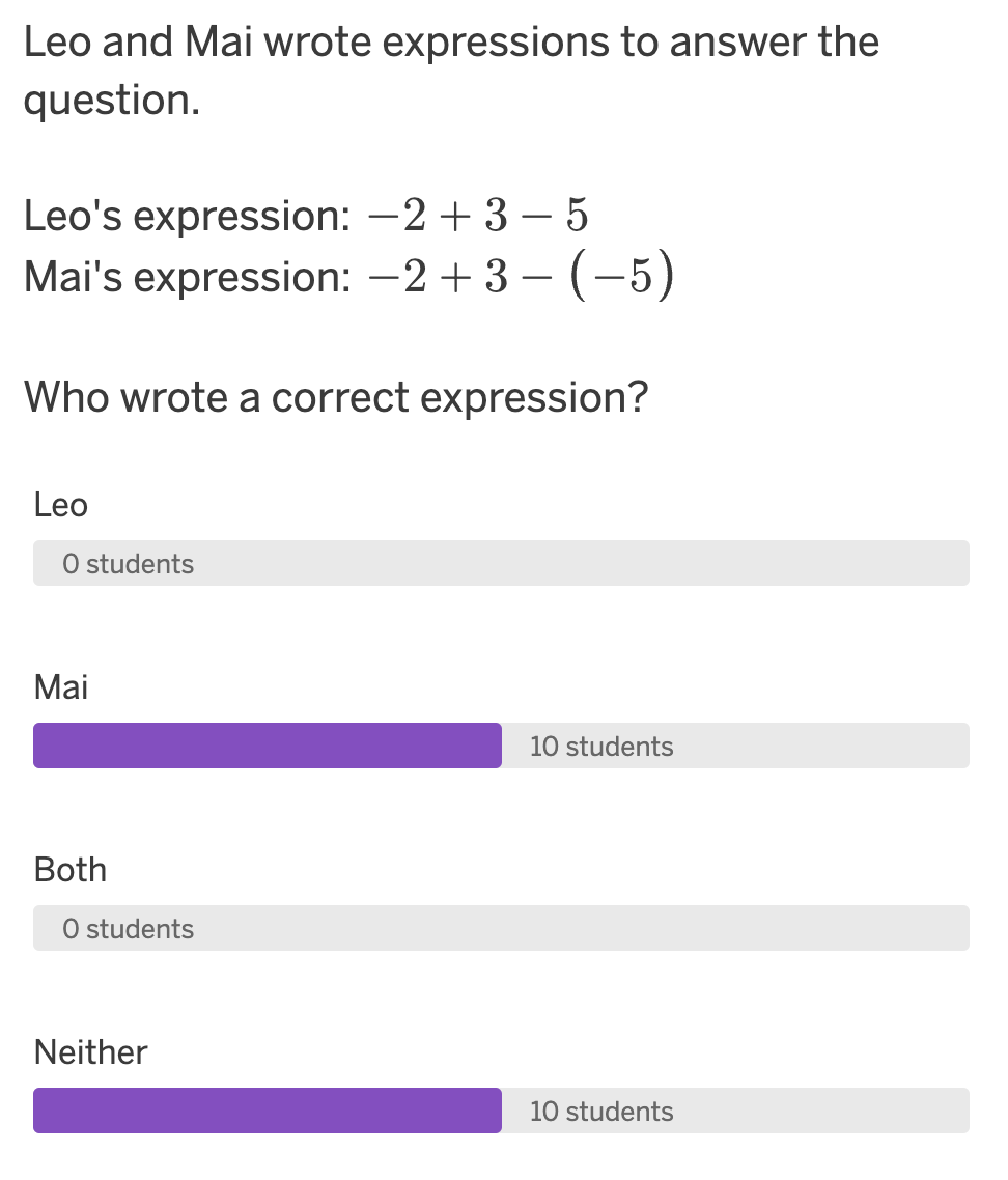 A screen that shows two expressions written by Leo and Mai and asks who is correct: Leo, Mai, Both, or Neither