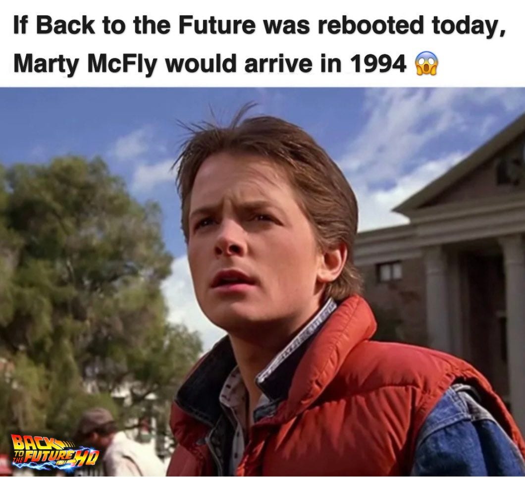 If Back To The Future Was Made Today Meme Hot Sale |  www.enprosolutionsinc.com