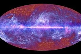 Image result for integral integrated universe harmony