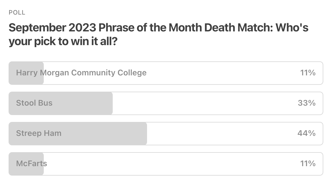 Sept 2023 death match poll: Harry Morgan Community College 11%, Stool Bus 33%, Streep Ham 44%, McFarts 11%