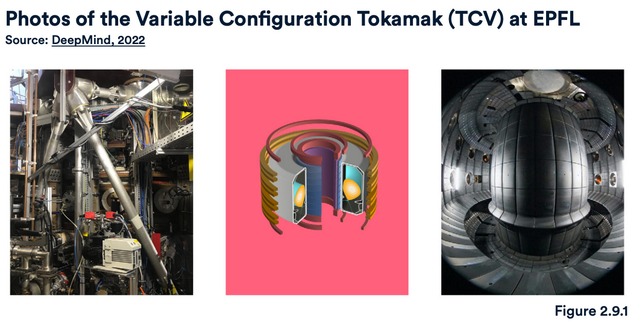 Imagens do Tokamak elaborado por inteligência artificial para ajudar no supervisionamento de reatores nuclear.